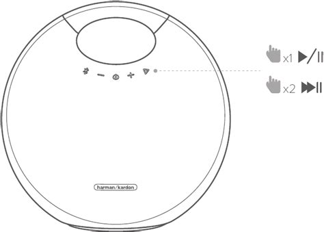 Harman Kardon ONYX STUDIO 6 Quick Start Guide | ManualsLib