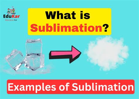 What is Sublimation with Examples? [Class 9,10th,11th] - Edukar India