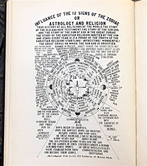 Influences of the 12 signs of the Zodiac - Illustration taken from "Stowe's Bible Astrology ...