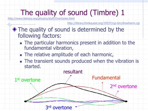 PPT - Stationary Waves PowerPoint Presentation, free download - ID:467444