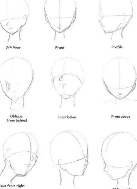 How to Draw Faces from different Angles - Imgur | Anime face shapes, Face drawing, Drawing face ...