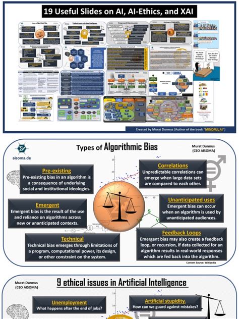 AI Ethics | PDF | Artificial Intelligence | Intelligence (AI) & Semantics