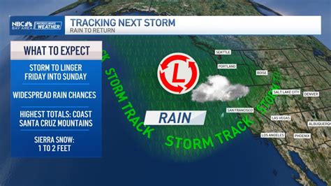 Jeff’s Forecast: Colder Bay Area rain chance starts Friday – NBC Bay Area