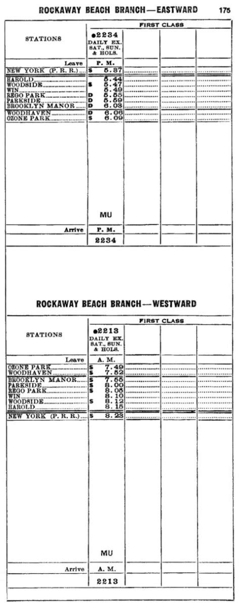 Rockaway Beach Branch – LTV Squad