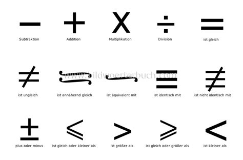 Wissenschaft :: wissenschaftliche Symbole :: Mathematik :: Mathematik ...