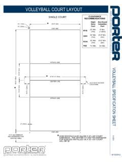 VOLLEYBALL COURT LAYOUT - Gill Athletics / volleyball-court-layout-gill ...