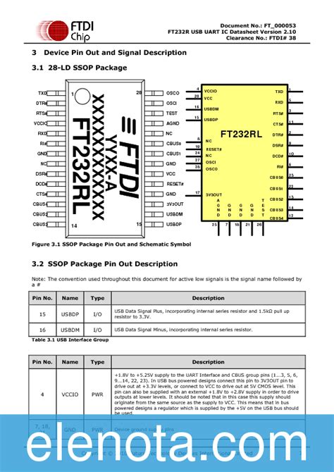 FT232R Datasheet PDF (771 KB) FTDI Chip | Pobierz z Elenota.pl