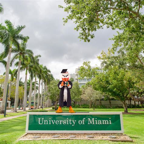 All the best... - University of Miami Alumni Association