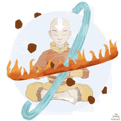 Avatar Aang Meditate GIF - Tenor GIF Keyboard - Bring Personality To Your Conversations | Say ...