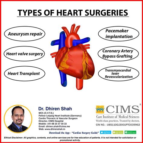 Types Of Heart Surgeries | The Best Cardiac Surgeon in Ahmedabad and ...