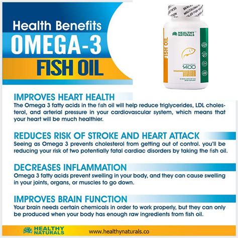 Benefits of Omega-3 Fish Oil | Healthy Naturals | Fish oil benefits ...