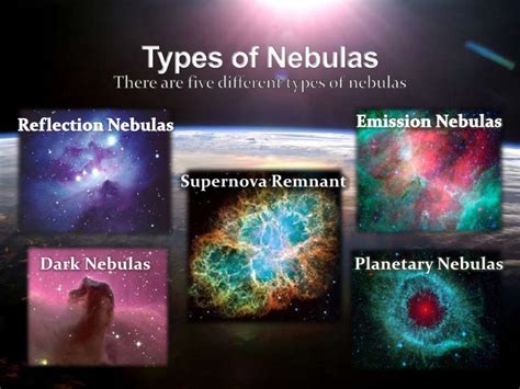 Jaw-Dropping Footage Of Nebulae, Giant Space Clouds Of Dust And Gas