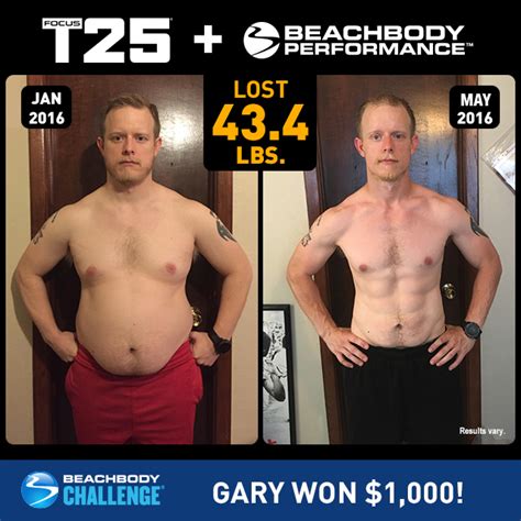 FOCUS T25 Results: Gary Lost 43.4 Pounds and Won $1,000! | The Beachbody Blog