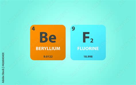 Beryllium Fluoride BeF2 molecule. Simple molecular formula consisting of Beryllium, Fluorine ...