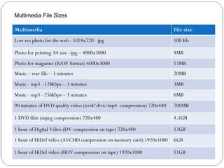 How data storage is changing | PPT