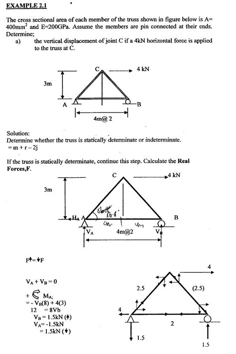 structural engineering - internal forces in truss - Engineering Stack Exchange