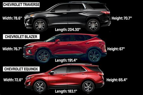 2019 Chevy Blazer - All You Wanted to Know! - Wallace Chevrolet