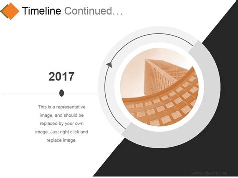 Timeline Continued Template 1 Ppt PowerPoint Presentation Professional Slide Portrait