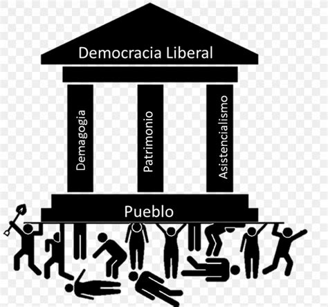 Capitalism Liberalism Liberal Democracy Mexico, PNG, 1181x1108px ...