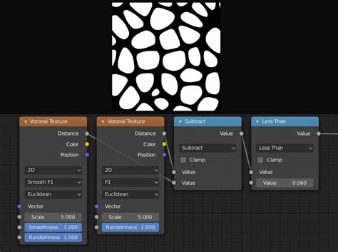 Voronoi Texture Node — Blender Manual