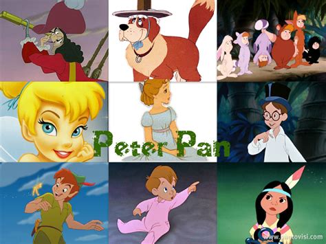 Peter Pan Collage - Disney Fan Art (31482459) - Fanpop