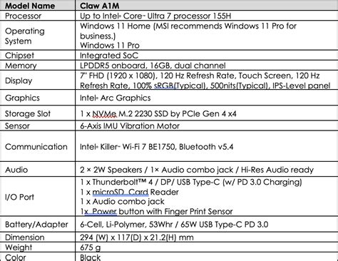 Steam Deck gets even more competition -- MSI Claw is first Intel Core ...