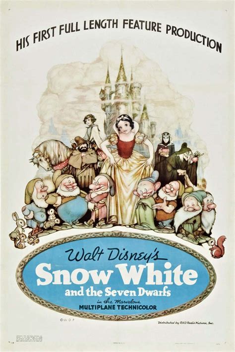 Snow White and the Seven Dwarfs (1937) Bluray 4K FullHD - WatchSoMuch