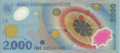 Romanian currency and Foreign Exchange | Rolandia