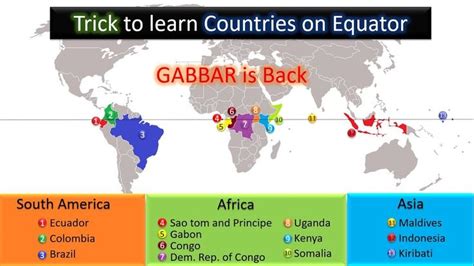 Easy way to learn countries on equator - Trick to remember | Geography map, World map mural ...