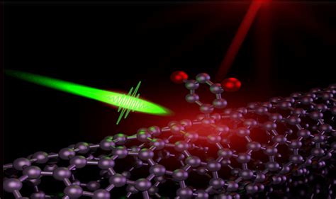 What is the difference between a photon and a quantum? - Quantum Physics Lady