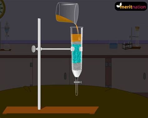 Column chromatography - Tutorials of Column chromatography - video ...