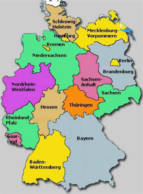 Region - Germany