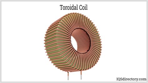 Magnetic Coil Manufacturers | Magnetic Coil Suppliers