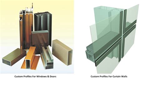 Industrial Applications and Architectural Systems Aluminium Profiles Manufacturers