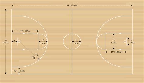 High School Basketball Court Dimensions Pdf