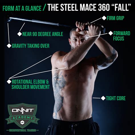 Form at a Glance: The Steel Mace 360 "Fall" | Onnit Academy