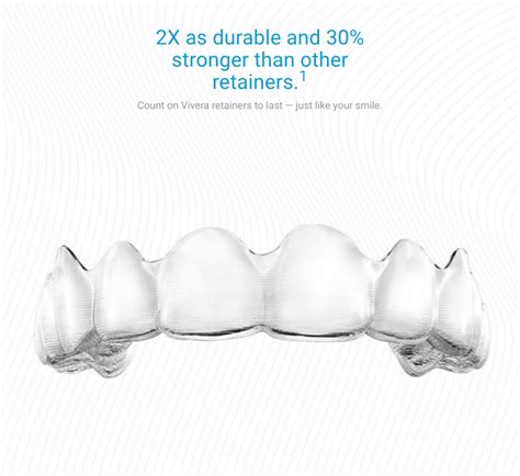 Vivera Retainers By Invisalign - Ranieu Family Dental Services