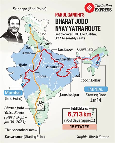 Congress renames Rahul yatra 2.0, finalises route: 15 states and 100 LS seats in over 2 months ...