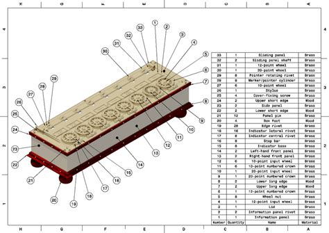 Assembly plan for the Pascaline (Elements 1-33). | Download Scientific ...