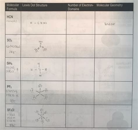 Solved Molecular Formula Lewis Dot Structure Number of | Chegg.com