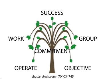 Success Tree Business Concept Stock Vector (Royalty Free) 704034745 | Shutterstock