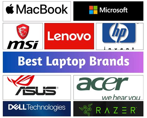 Top 10 Laptop Brands In The World Online | cityofclovis.org