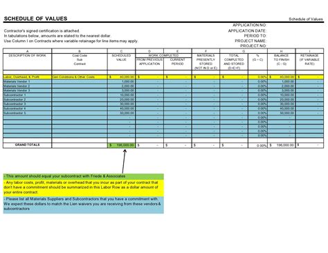 Free Schedule Of Values Template