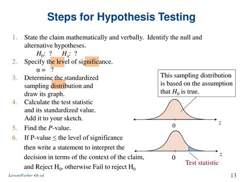 PPT - Ch7: Hypothesis Testing (1 Sample) PowerPoint Presentation, free ...