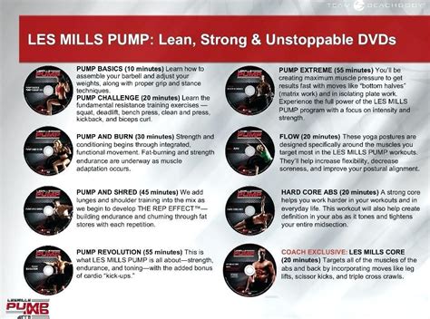 What is les mills body pump routine- - swingloxa