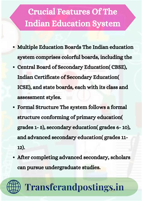 Essay On Indian Education System In 250 Words