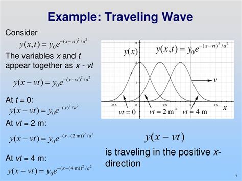 PPT - W13D2: Maxwell ’ s Equations and Electromagnetic Waves PowerPoint Presentation - ID:6308075