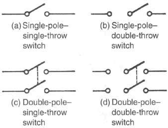 Components, Symbols, and Circuitry of Air-Conditioning Wiring Diagrams -- part 2 | Circuitry ...