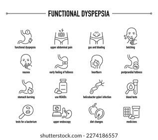 Functional Dyspepsia Symptoms Diagnostic Treatment Vector Stock Vector (Royalty Free) 2274186557 ...