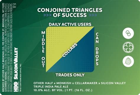 Conjoined Triangles of Success - Other Half Brewing Co. | Photos - Untappd